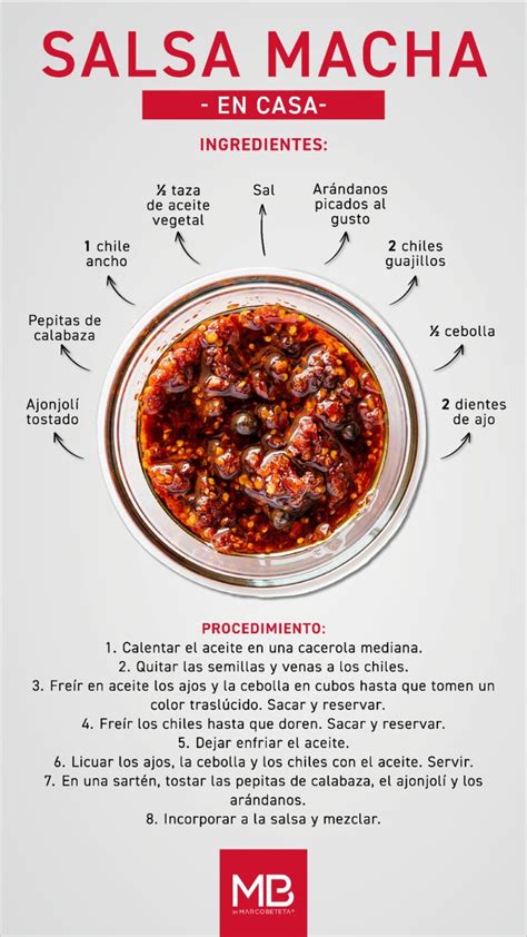 Ingredientes básicos de las salsas catalanas: ñoras, frutos secos, tomates y ajos