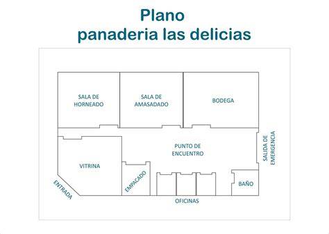 Mapa de acceso a la panadería en Boceguillas