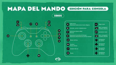 esquema de los botones del mando a distancia del vibrador