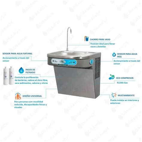 Esquema de limpieza de bebederos y mantenimiento de agua fresca