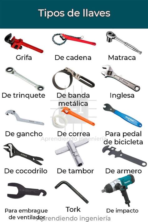 Imagen de los diferentes tipos de cofres y sus llaves en Metin2