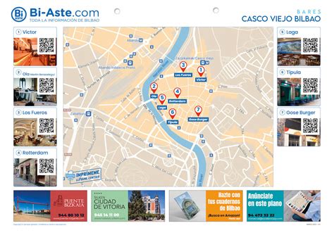 Mapa de Bilbao con los restaurantes de sushi mencionados