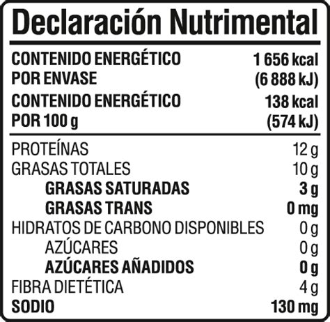 tabla nutricional de ingredientes