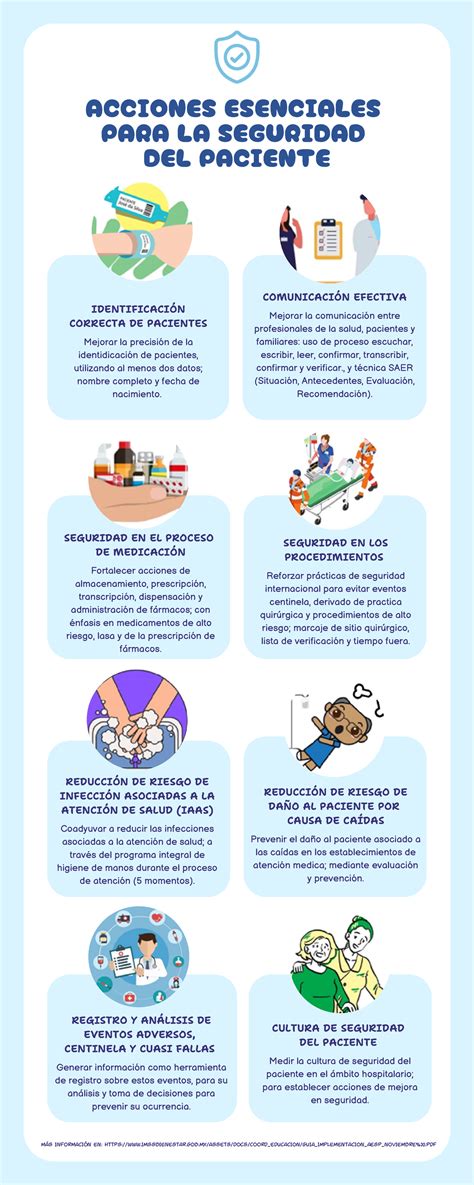 Infografía sobre los cuidados esenciales para prolongar la vida útil de las ollas antiadherentes