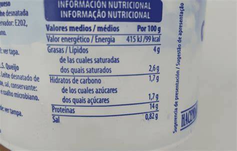 Información nutricional del queso cottage