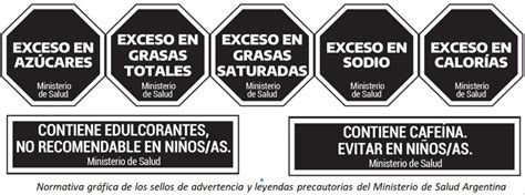Sellos de advertencia nutricional en productos alimenticios