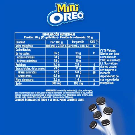 Tabla nutricional de una galleta