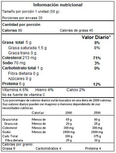 Tabla nutricional de sopa de cocido