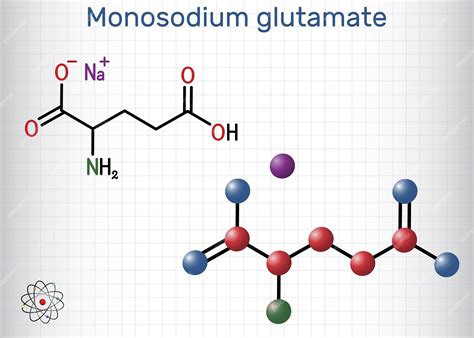 esquema de la molécula de glutamato monosódico