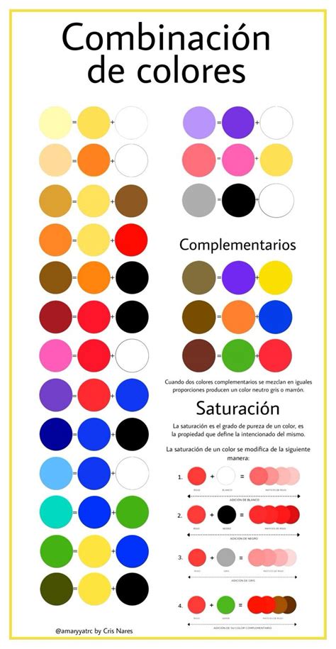 Guía de combinación de colores de gorras según el color de cabello