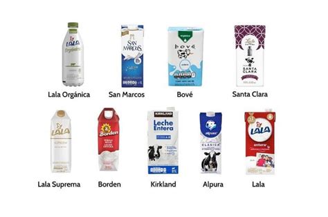 Envases de diferentes marcas populares de leche de cabra