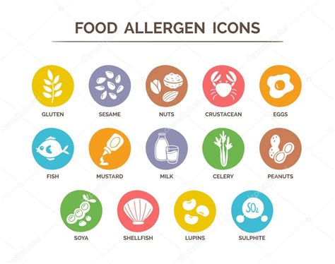 Iconos de alérgenos alimentarios