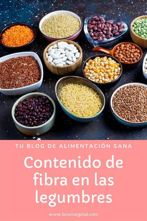 Infografía sobre el contenido de fibra en las legumbres