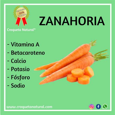 Zanahorias frescas y sus nutrientes