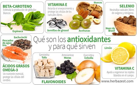 Efectos de los antioxidantes en la piel