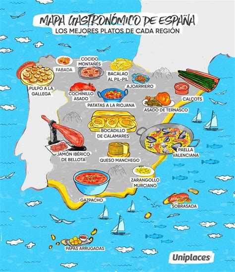 Mapa de la gastronomía española