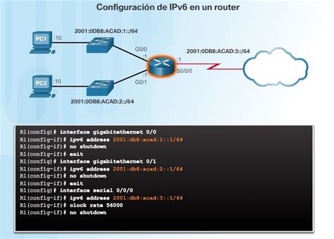 Interfaz de configuración de puertos PCP IPv6 en router Arcadyan
