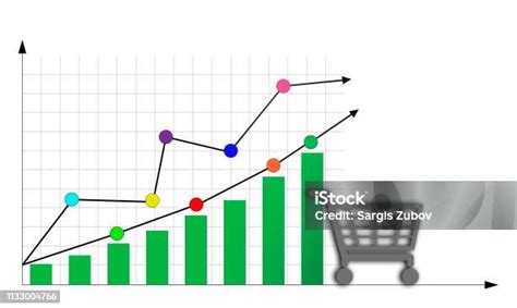 Gráfico mostrando el crecimiento de las ventas de Coca-Cola a lo largo de los años