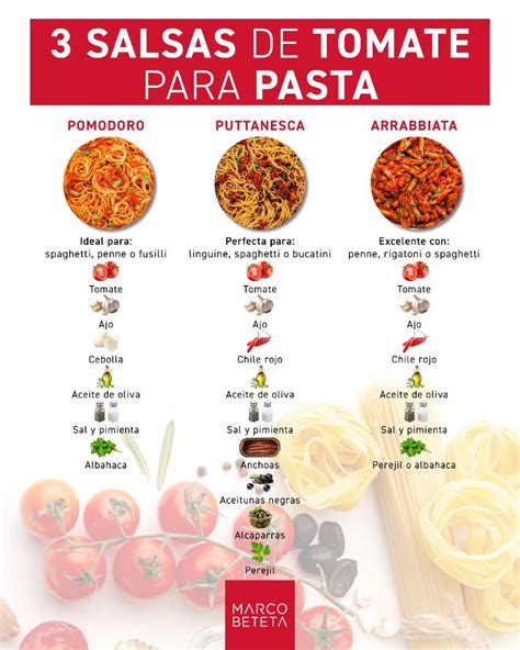 Esquema de las diferencias entre salsa de tomate para pasta y para pizza