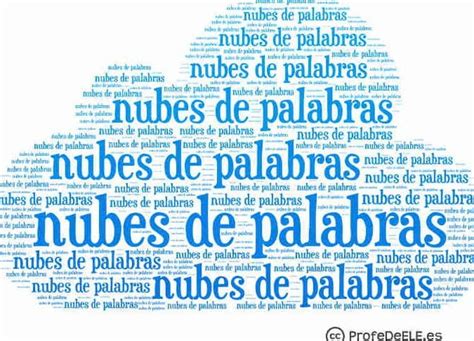 Nube de palabras con derivados de 
