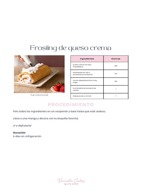 Preparación del frosting
