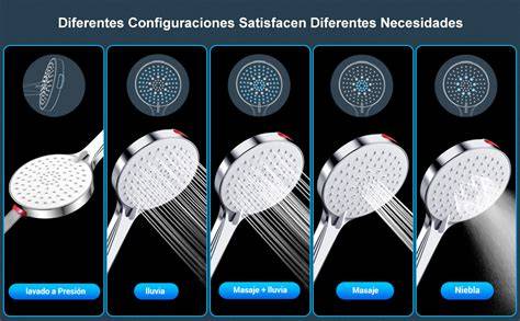 Esquema del funcionamiento interno de una alcachofa de ducha