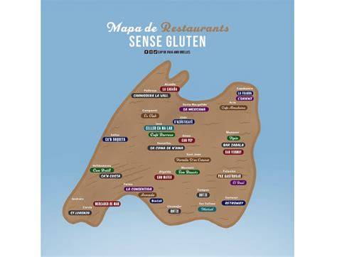 Mapa de Tokio con restaurantes sin gluten destacados
