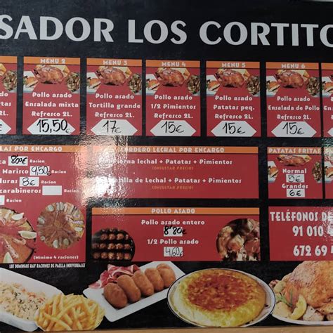 Historia del Asador Los Cortitos