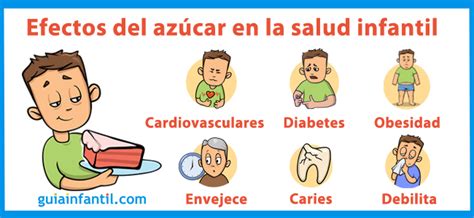 Infografía sobre los efectos del azúcar en la salud