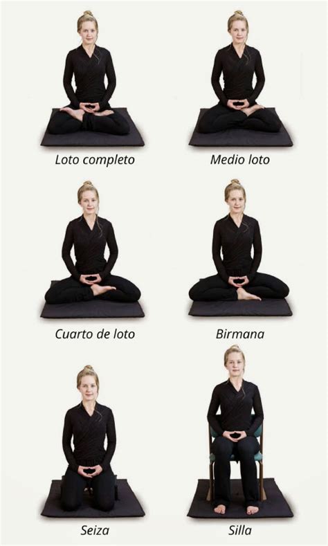 Esquema de la postura correcta al usar un zafu para meditar