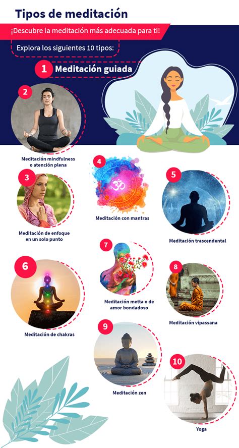Tabla comparativa de tipos de cojines de meditación y sus usos recomendados