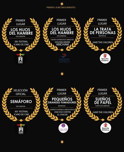 Premios y reconocimientos de Andreas Faber-Kaiser