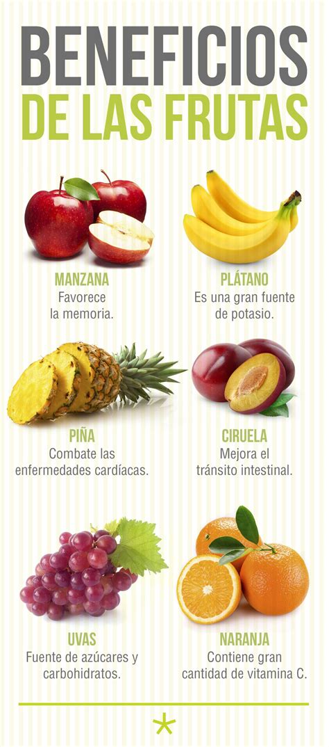 Infografía de los beneficios nutricionales de las almejas