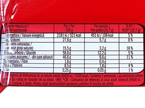 Tabla nutricional de Kit Kat con contenido de azúcar resaltado