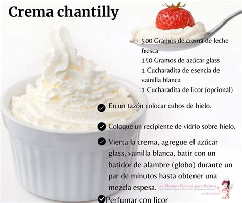 Estructura molecular de la crema chantilly y efecto de la congelación