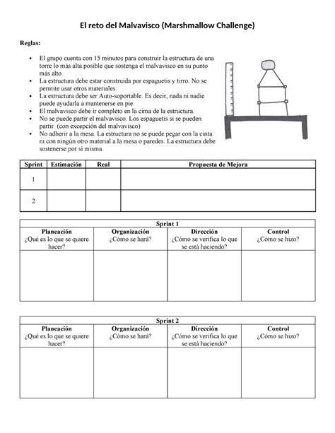 Esquema de las reglas del Marshmallow Challenge