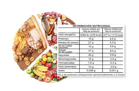 Tabla nutricional de alimentos clave en una tostada
