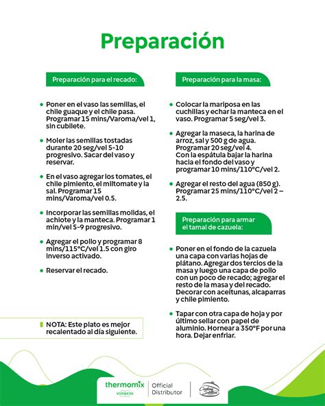 Esquema de preparación con Thermomix