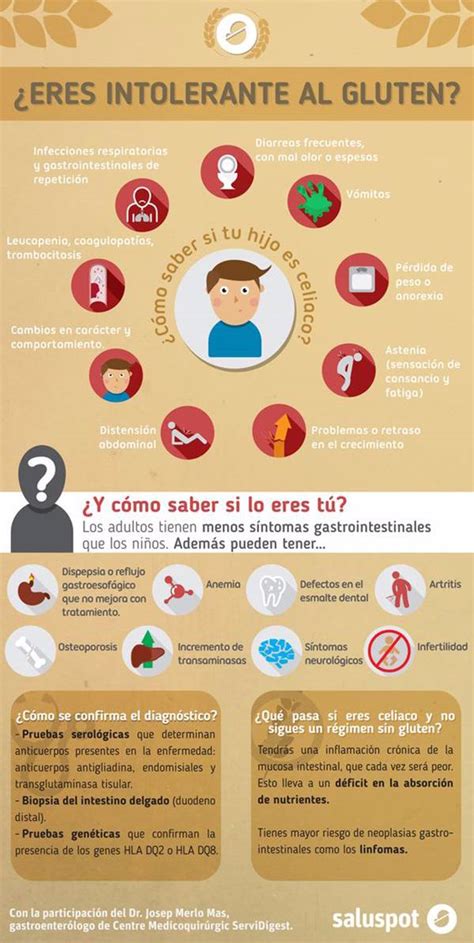 Infografía de los principales síntomas de la intolerancia al gluten