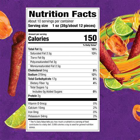 Tabla nutricional de Takis Blue Heat