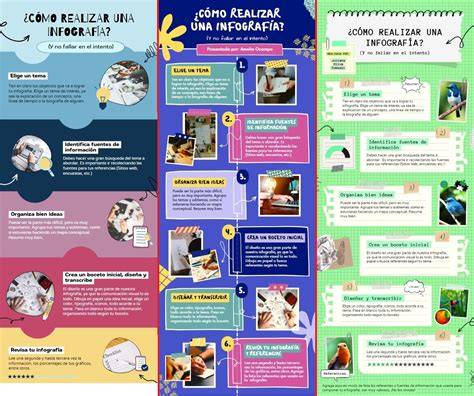 Infografía sobre los temas principales de la obra de Dahlia de la Cerda (violencia, aborto, clase social)