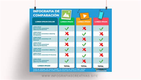 Infografía comparativa entre los eslóganes históricos de Ligeresa