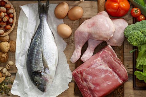 Contenido de proteínas en diferentes cortes de pavo y pollo