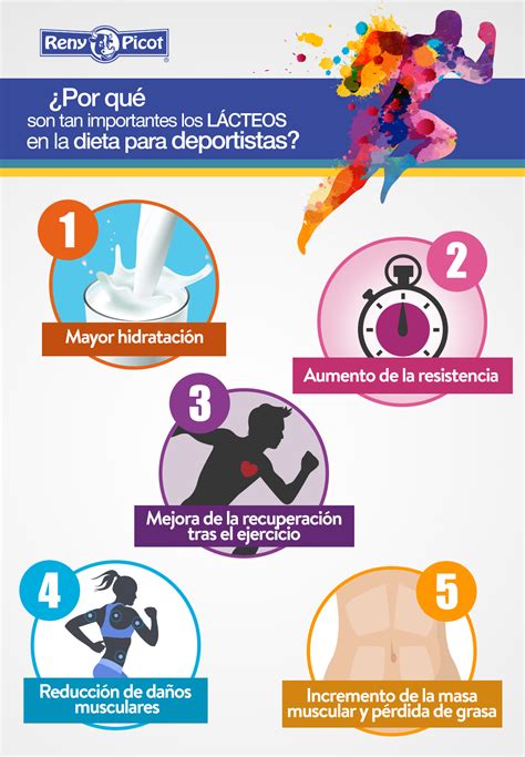 Beneficios de los lácteos en la dieta keto