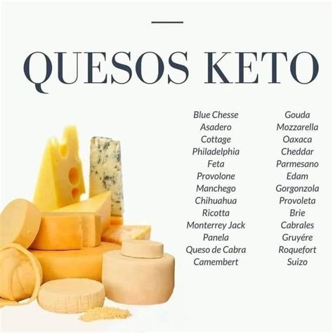 Variedades de quesos aptos para dieta keto