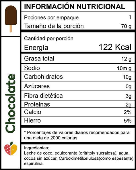 Tabla nutricional de chocolate