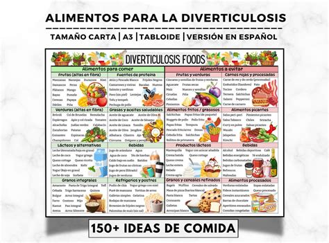 Tabla de alimentos a evitar para la diverticulitis