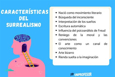 Diagrama de las principales características de las minas Faber-Castell