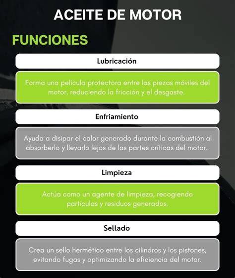 Aceite de motor, sus funciones y tipos