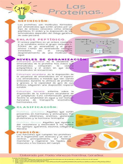 infografía sobre las proteínas del pescado blanco